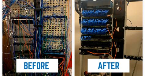 Network Cable Management & Organization Guide 